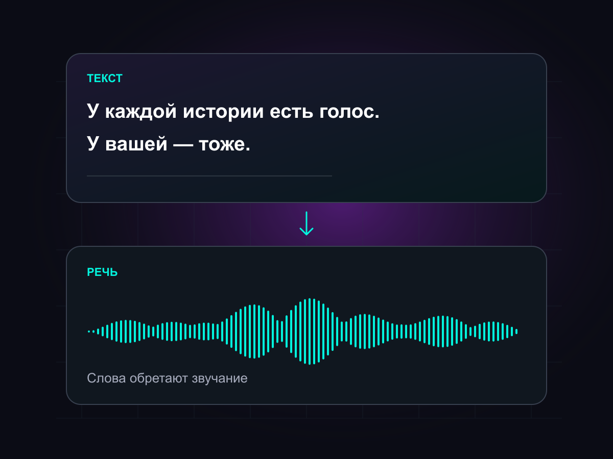 Схема превращения текста в речь: текстовый фрагмент и звуковая волна
